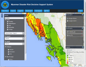 Spatial decision support